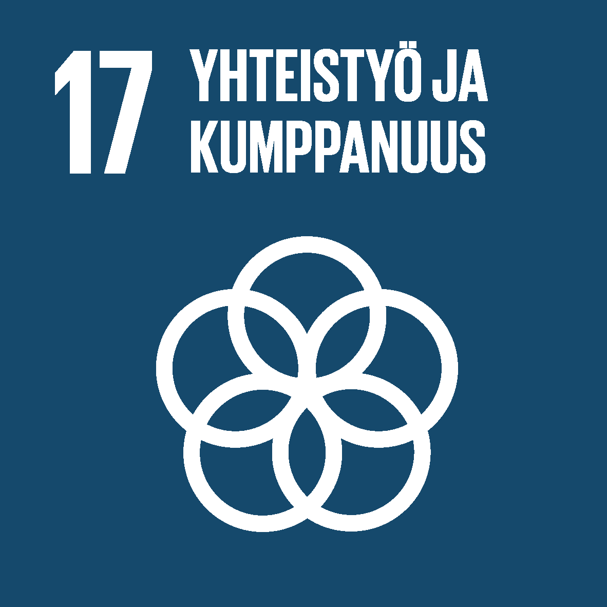 YK:n tavoite 17: yhteistyö ja kumppanuus.
