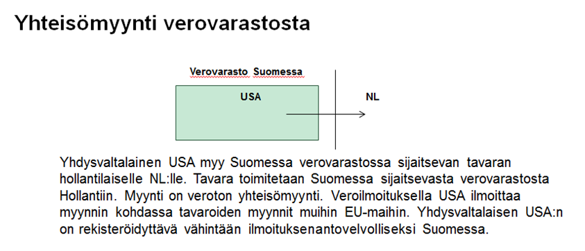 Yhdysvaltalainen USA myy Suomessa verovarastossa sijaitsevan tavaran hollantilaiselle NL:lle. Tavara toimitetaan Suomessa sijaitsevasta verovarastosta Hollantiin. Myynti on veroton yhteisömyynti. Veroilmoituksella USA ilmoittaa myynnin kohdassa tavaroiden myynnit muihin EU-maihin. Yhdysvaltalaisen USA:n on rekisteröidyttävä vähintään ilmoituksenantovelvolliseksi Suomessa.