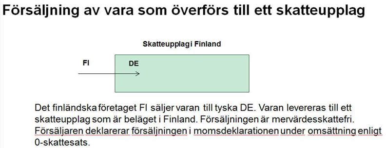 Det finländska företaget FI säljer varan till tyska DE. Varan levereras till ett skatteupplag som är beläget i Finland. Försäljningen är mervärdesskattefri. Försäljaren deklarerar försäljningen i momsdeklarationen under omsättning enligt 0-skattesats.