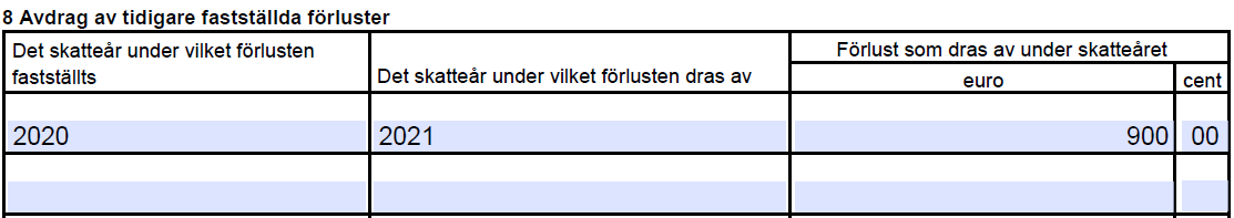 Punkt: Det skatteår under vilket förlusten fastställts, fyll i 2020. Punkt: Det skatteår under vilket förlusten dras av, fyll i 2021. Punkt: Förlust som dras av under skatteåret euro, fyll i 900 euro 00 cent.