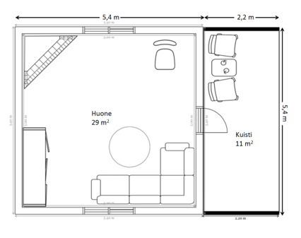 Kuvassa 2 on vapaa-ajan asunnon ja kuistin pinta-ala 