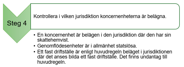 Det som st&aring;r i texten visas som bild