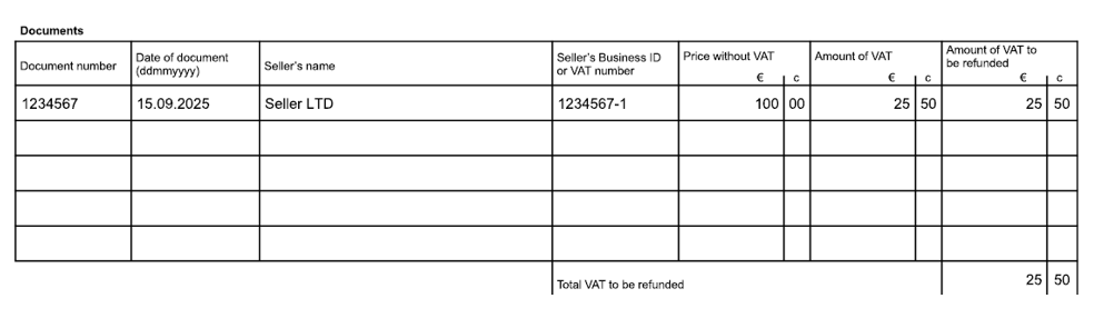 Picture of specification table
