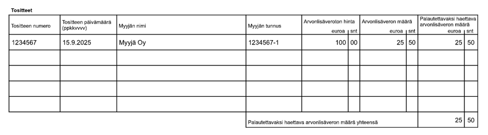 Kuva lomakkeen tositteet-kohdasta