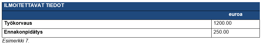 Esimerkki ilmoituksesta.