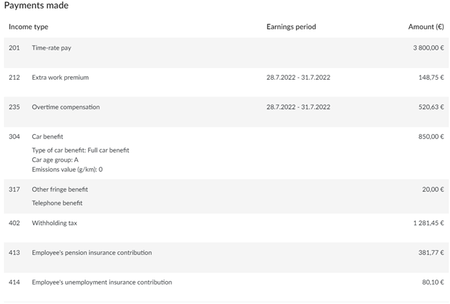 Example of an earnings payment report, August 2022.